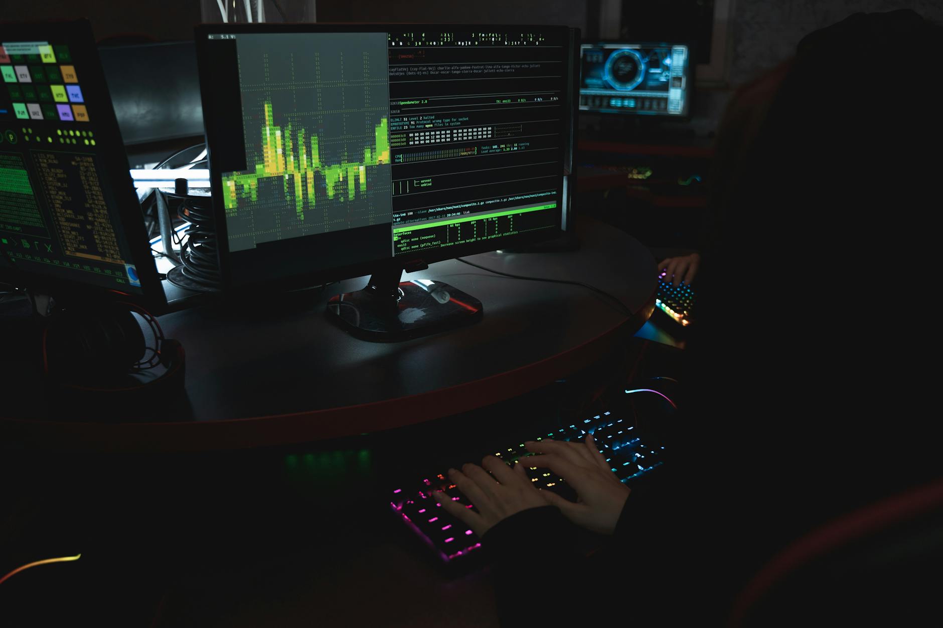 Federal Hacking Laws Carry Up to 20-Year Prison Sentences